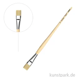 da Vinci Serie 8329 - SYNTHETIC BRISTLE Borstpinsel flach