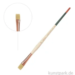 Raphael Pinsel L'impressionniste für Acryl + Öl, Synthetik, Flach