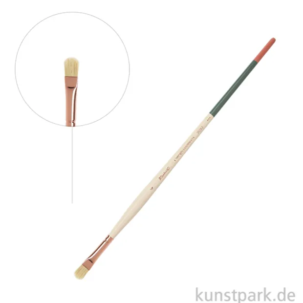 Raphael Pinsel L'impressionniste, Acryl + Öl, Synthetik, D-Brush Nr. 4